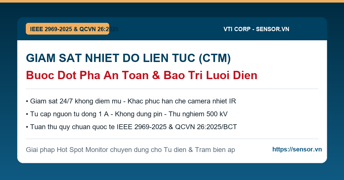 Giám Sát Nhiệt Độ Liên Tục CTM theo IEEE 2969-2025 và QCVN 26:2025/BCT